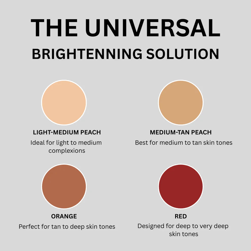 Lumea - Radiant Eye Corrector